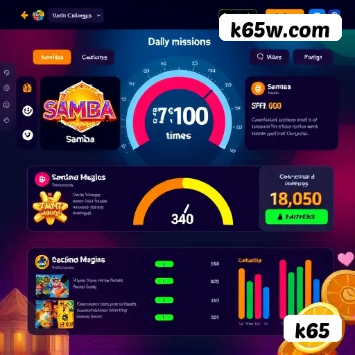 Central de dúvidas rápidas sobre o app k65